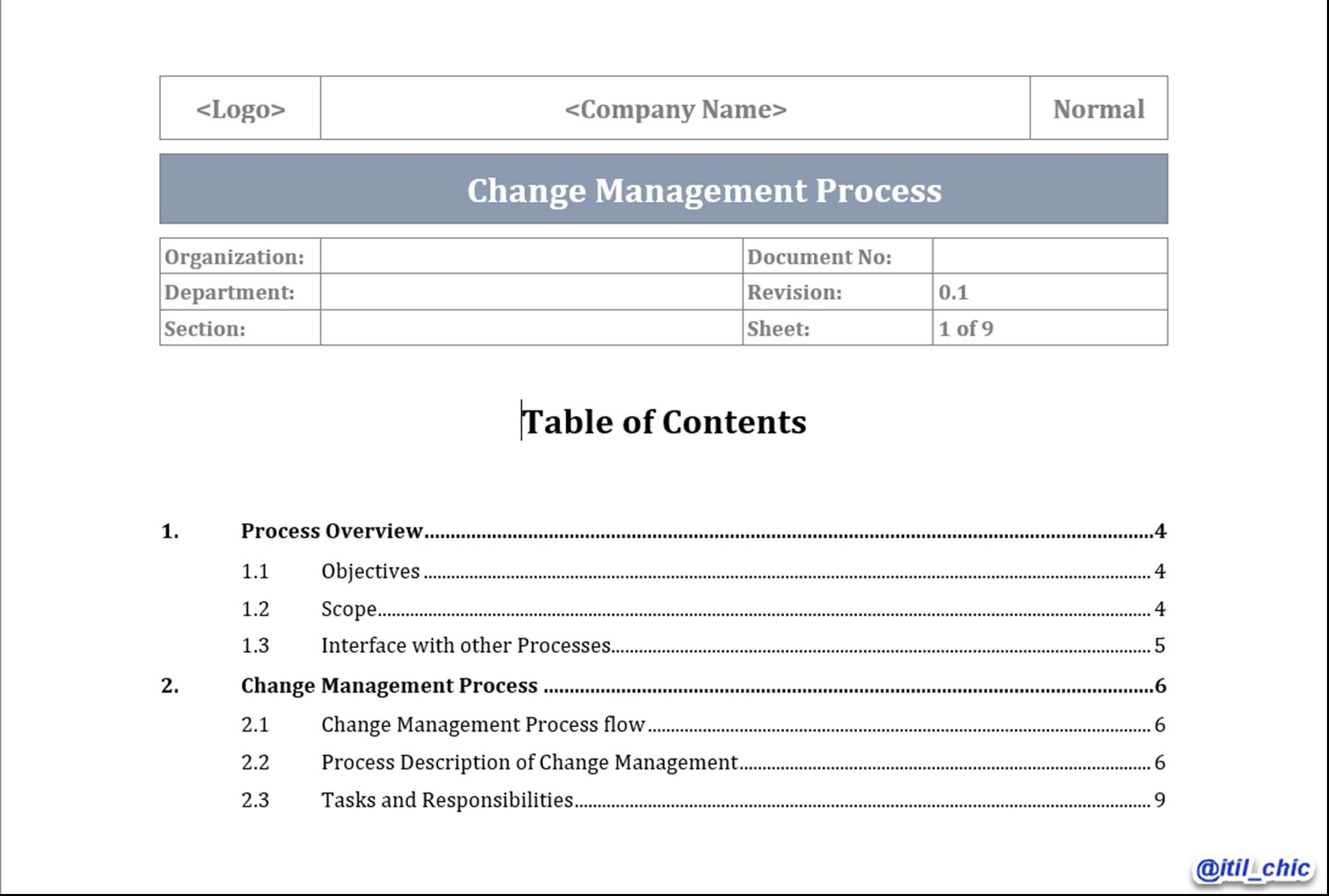 IT Change Management Process Templates // Bundled with Full Customized Examples (ex. Docs, PPT, Excel)