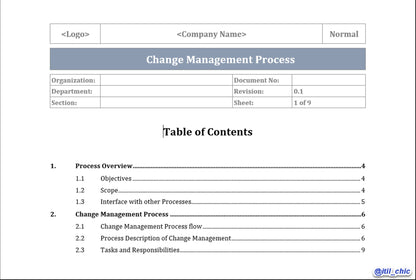 IT Change Management Process Templates // Bundled with Full Customized Examples (ex. Docs, PPT, Excel)