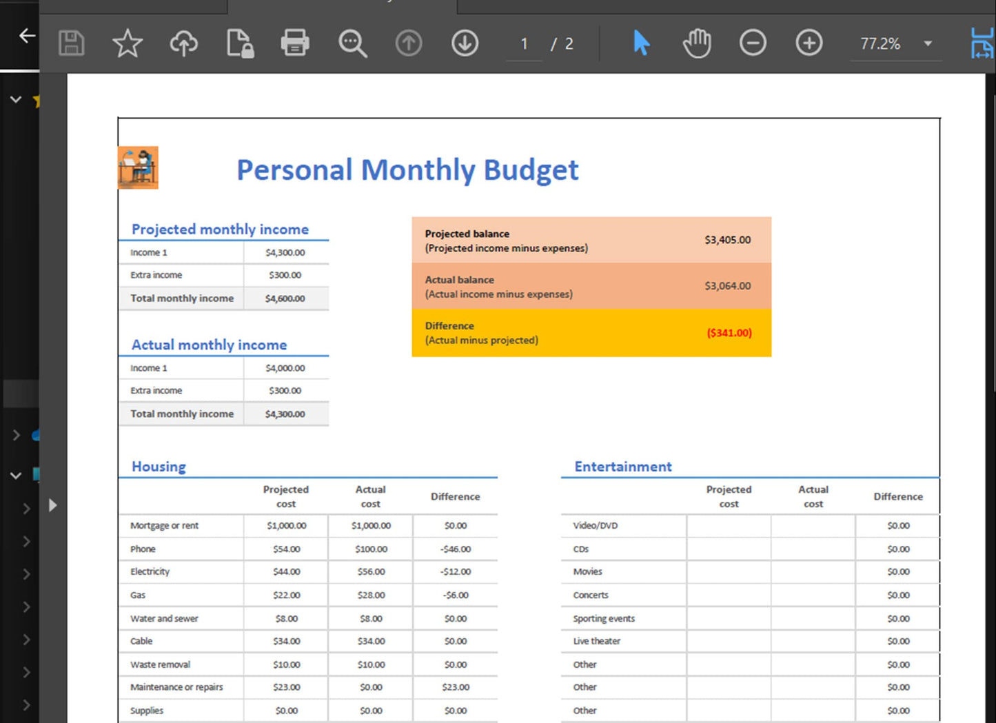 Excel | Simple Monthly Budget Spreadsheet | Auto Calculation in Excel | Monthly Budget