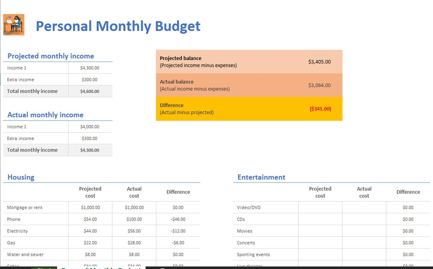 Excel | Simple Monthly Budget Spreadsheet | Auto Calculation in Excel | Monthly Budget